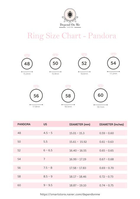 pandora ring converter|pandora bracelet size chart.